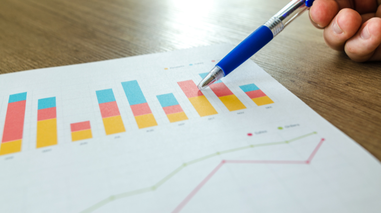 dental industry forecast